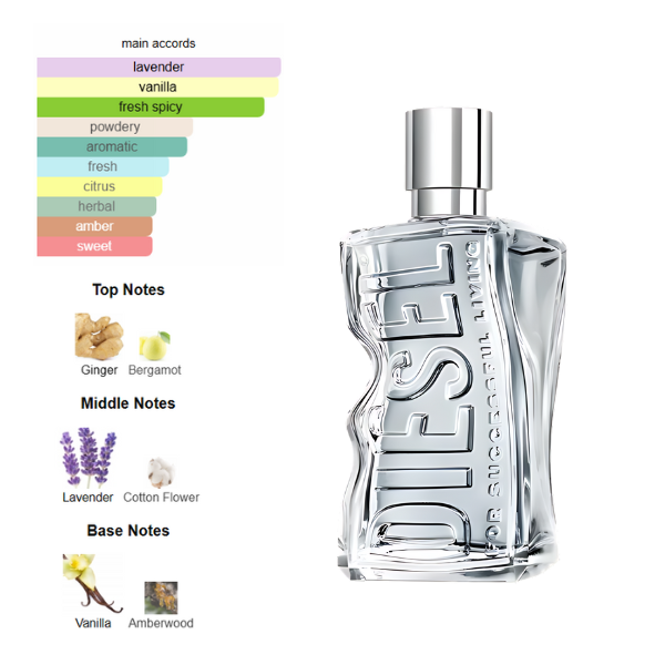 Diesel D 3.4 Oz Edt Men
