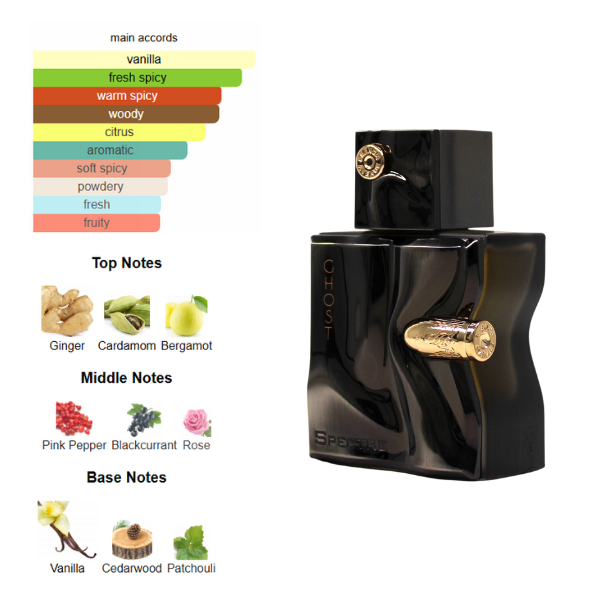 Fragance World Spectre Ghost 2.7 Oz Edp Unisex