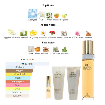 Elizabeth Taylor White Diamonds 4 Pcs set (3.3 Oz EDT, 0.33 Oz EDT, 3.3 Oz Body Wash, 3.3 Oz Body Lotion) for Women