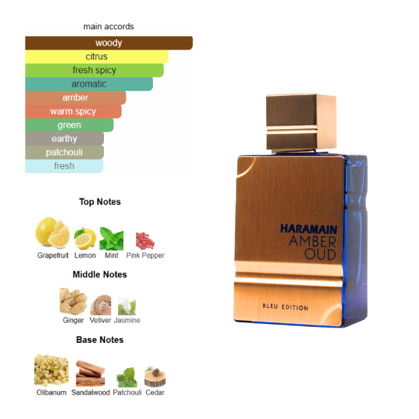 Al Haramain Amber Oud Blue Edition 2.0 Oz Edp Men