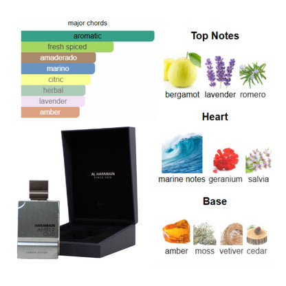 Al Haramain Amber Oud Carbon Edition 2 Oz Edp Men