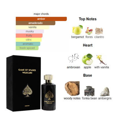 Jo Milano Game Of Spades Wildcard 3.4 Edp Unisex