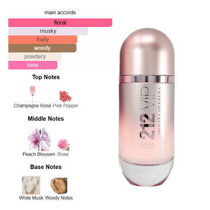 Carolina Herrera 212 VIP Rose 2.7 Oz EDP for Women