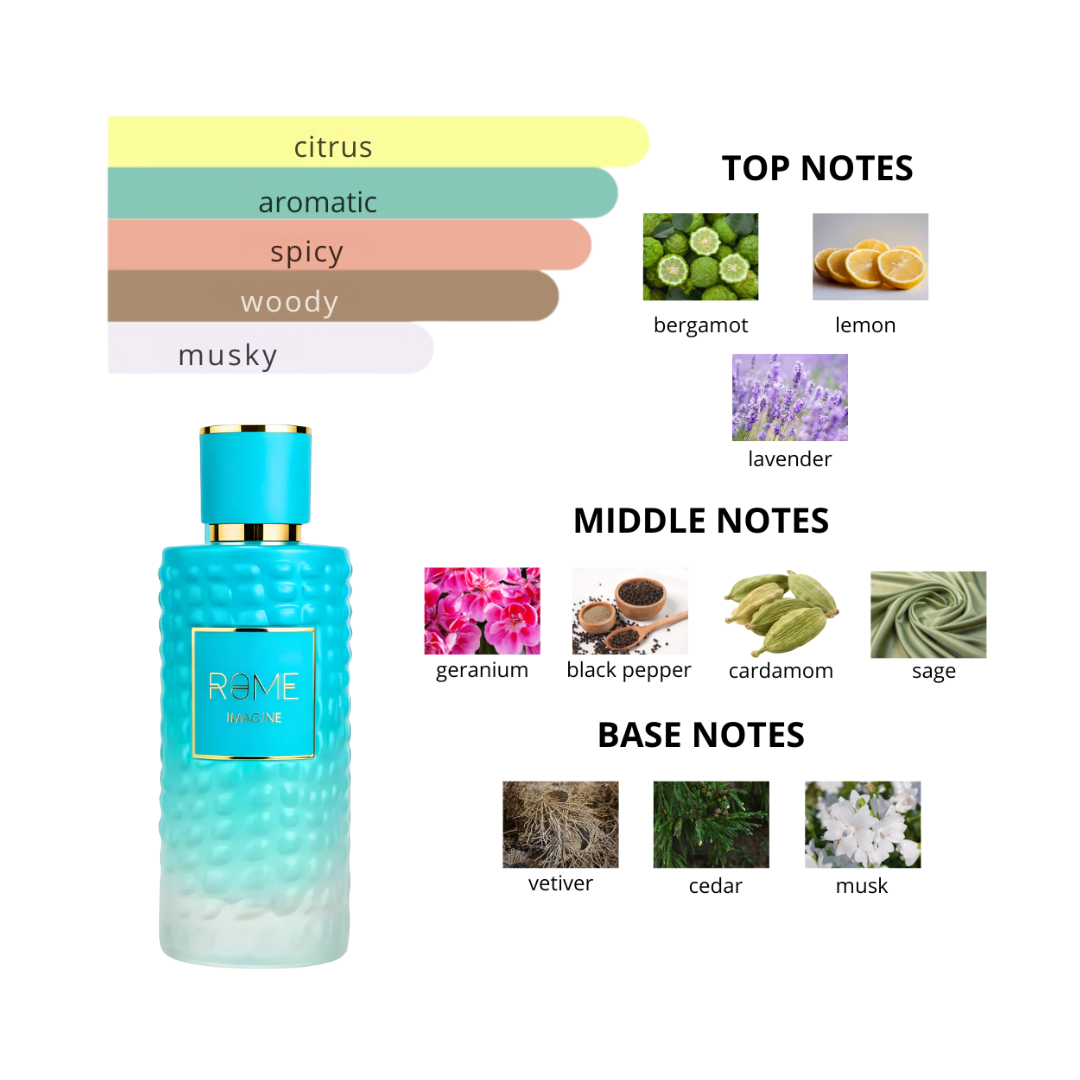 Bharara Rome Imagine 3.4 Oz Edp Unisex