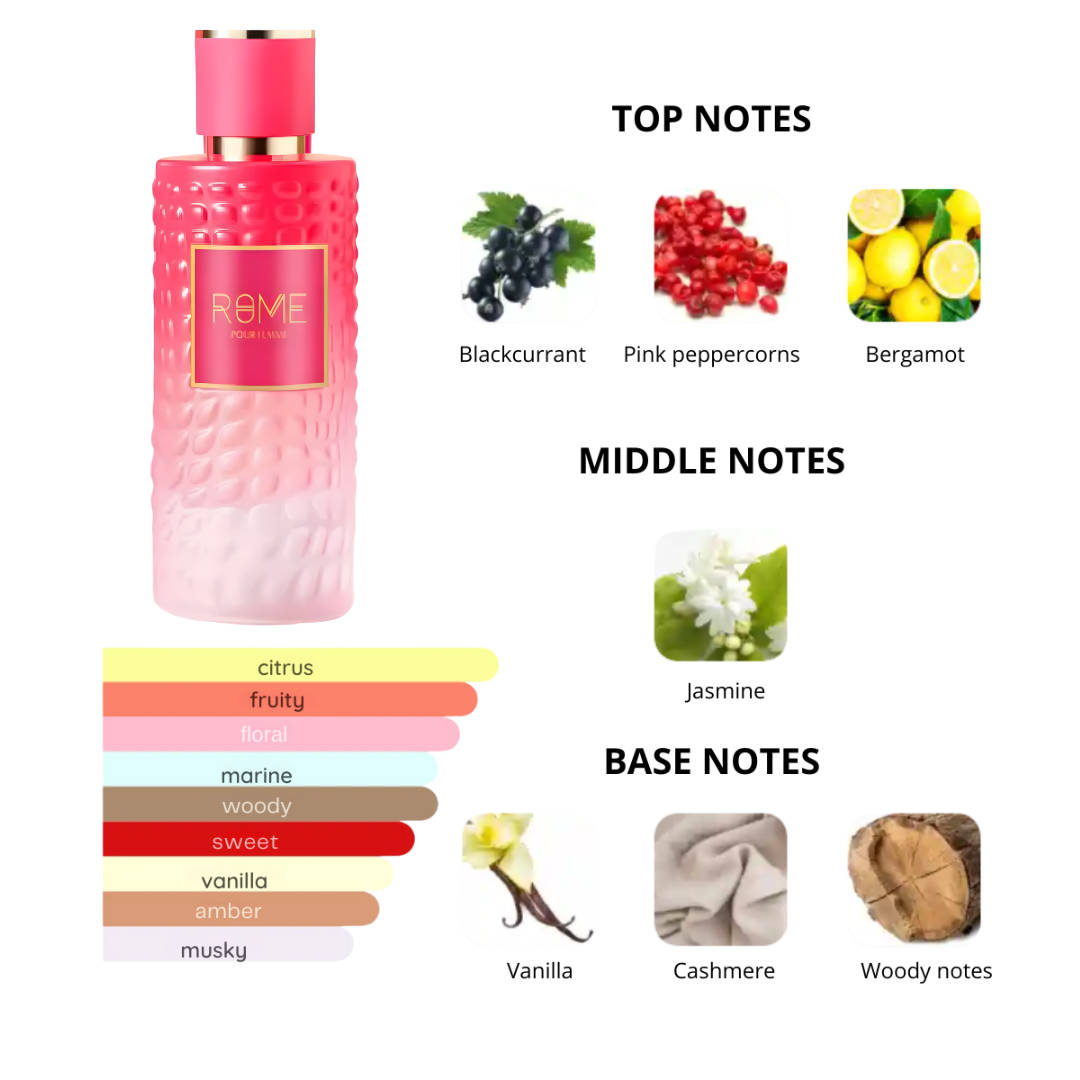 Bharara Rome Pour 3.4 Oz Edp Women