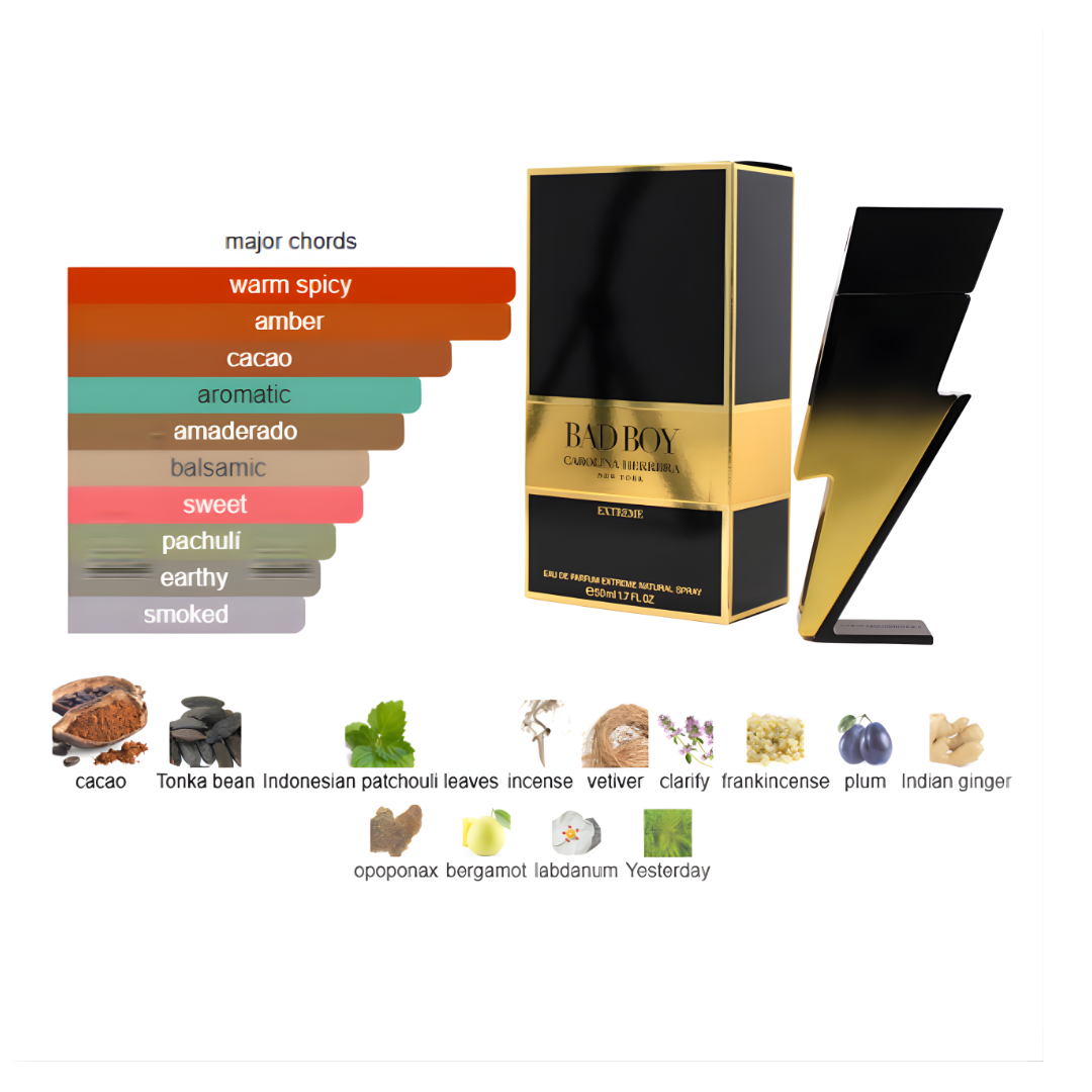 Carolina Herrera Bad Boy Extreme 5.1 Oz Edp Men