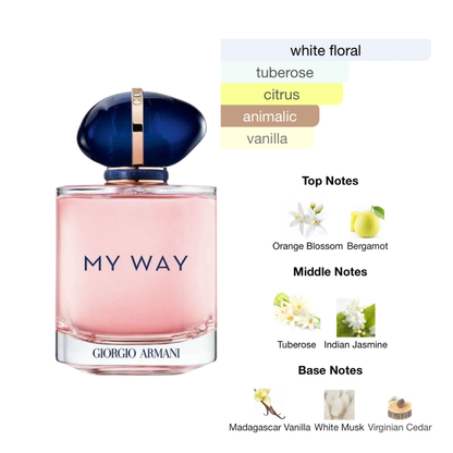 Giorgio Armani My Way 3.0 Oz Edp Women