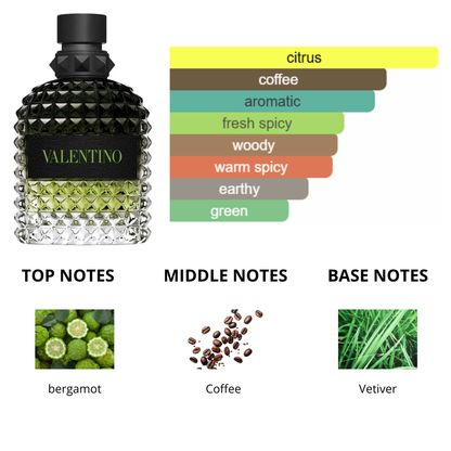 Valentino Uomo Born In Roma Green Stravaganza 1.7 Oz Edt Men
