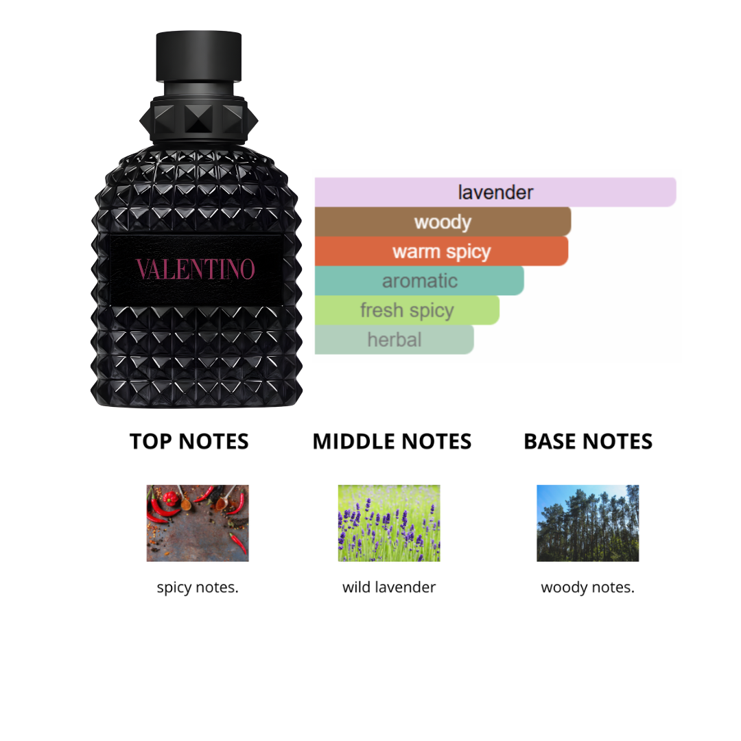Valentino Born In Roma Uomo Extradose 3.4 Oz Parfum Men