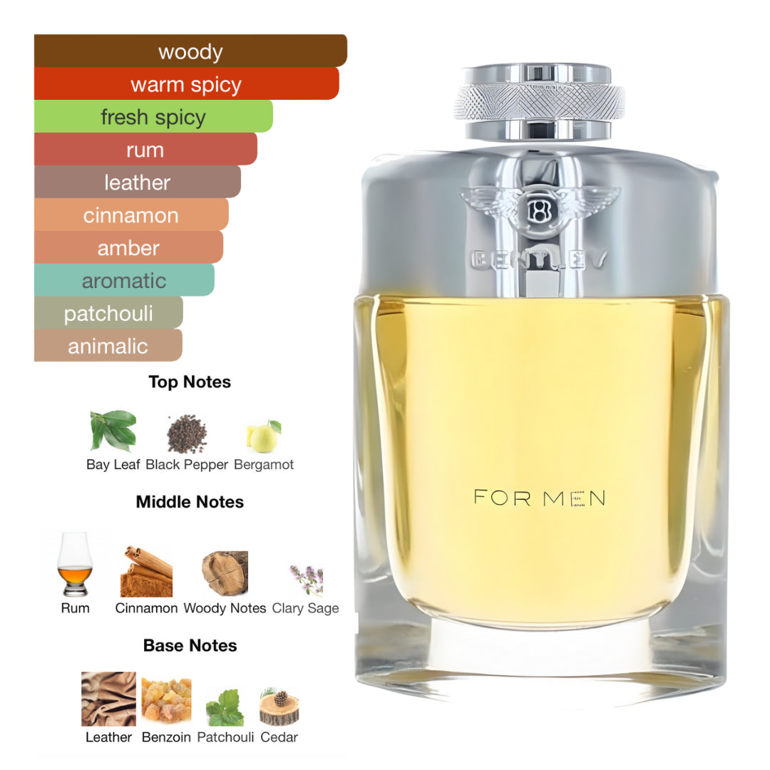 Bentley 3.4 Oz Edt Men