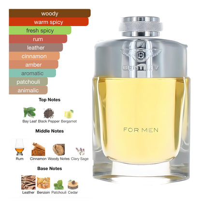 Bentley 3.4 Oz Edt Men