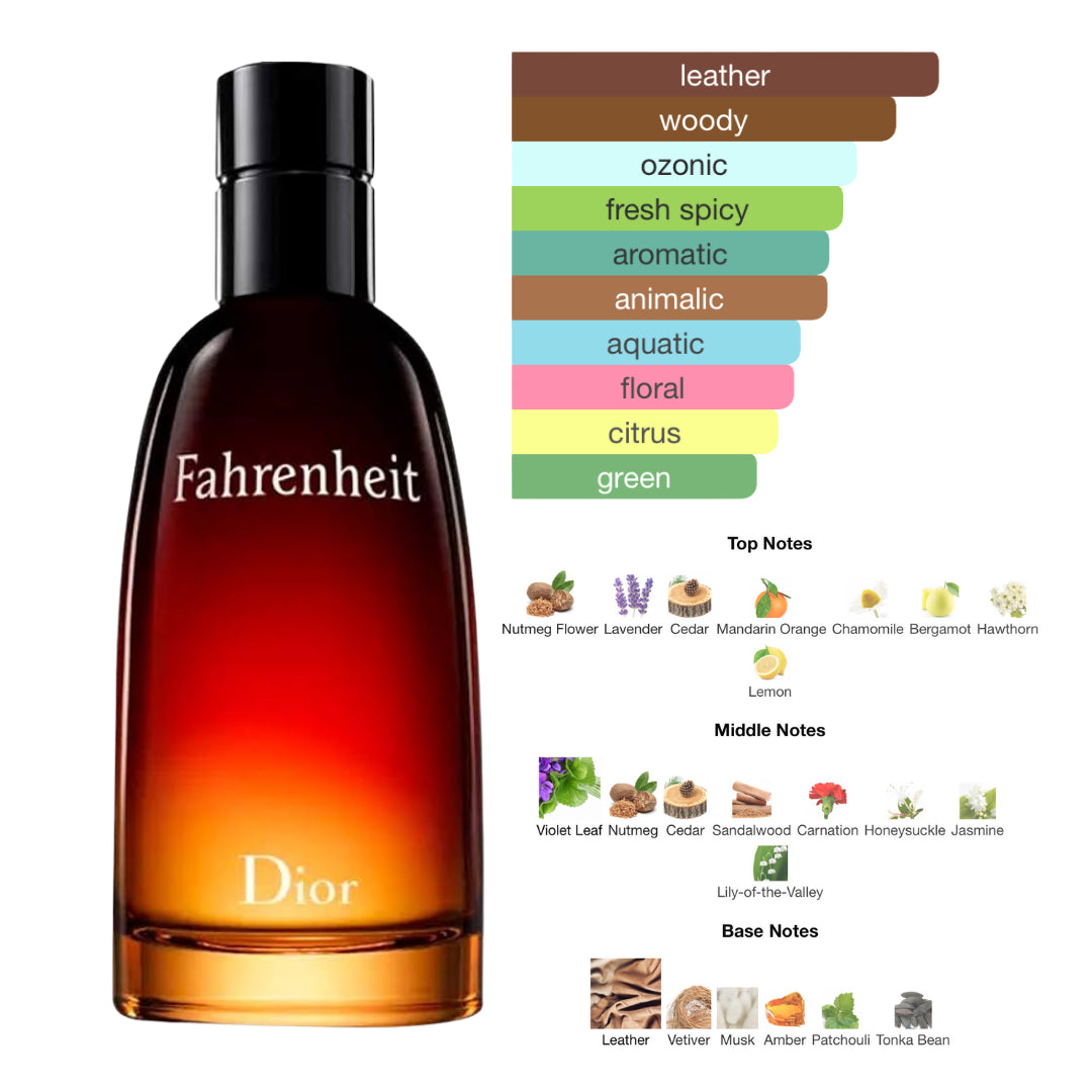 Christian Dior Christian Dior Fahrenheit 3.4 Oz EDT for Men