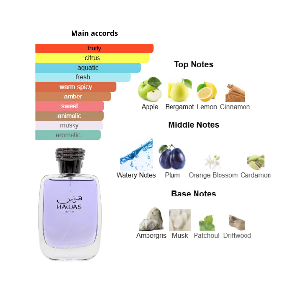 Rasasi Hawas Him 3.4 Oz EDP for Men
