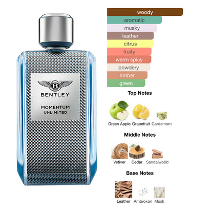 Bentley Momentum Unlimited 3.4 Oz Edt Men