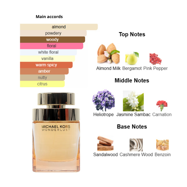 Michael Kors Wonderlust 3.4 Oz EDP for Women