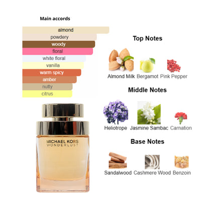 Michael Kors Wonderlust 3.4 Oz EDP for Women