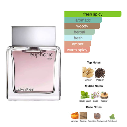 Calvin Klein Euphoria 3.4 Oz Edt Men
