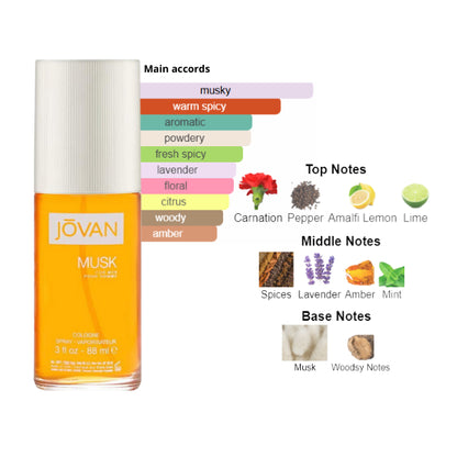 Jovan Musk 3.0 Oz EDC for Men