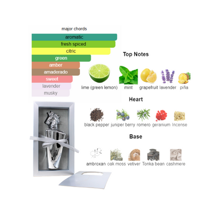 Lattafa Maahir Legacy 3.4 Oz EDP Unisex