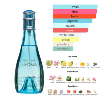 Davidoff Cool Water 3.4 Oz EDT for Women