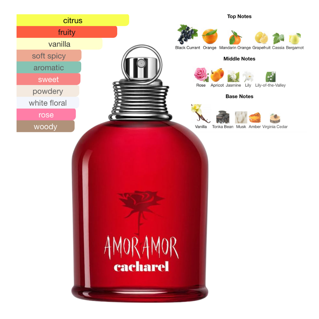 Cacharel Amor Amor 3.3 EDT for Women