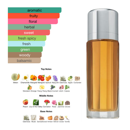 Calvin Klein Escape 3.4 Oz EDP for Women