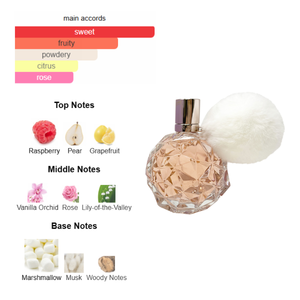 Ariana Grande Ari 3.4 Oz EDP for Women