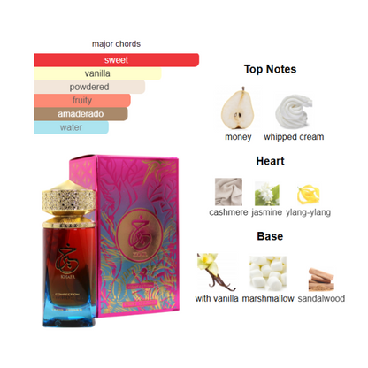 Paris Corner Khair Confection 3.4 Oz Edp Unisex