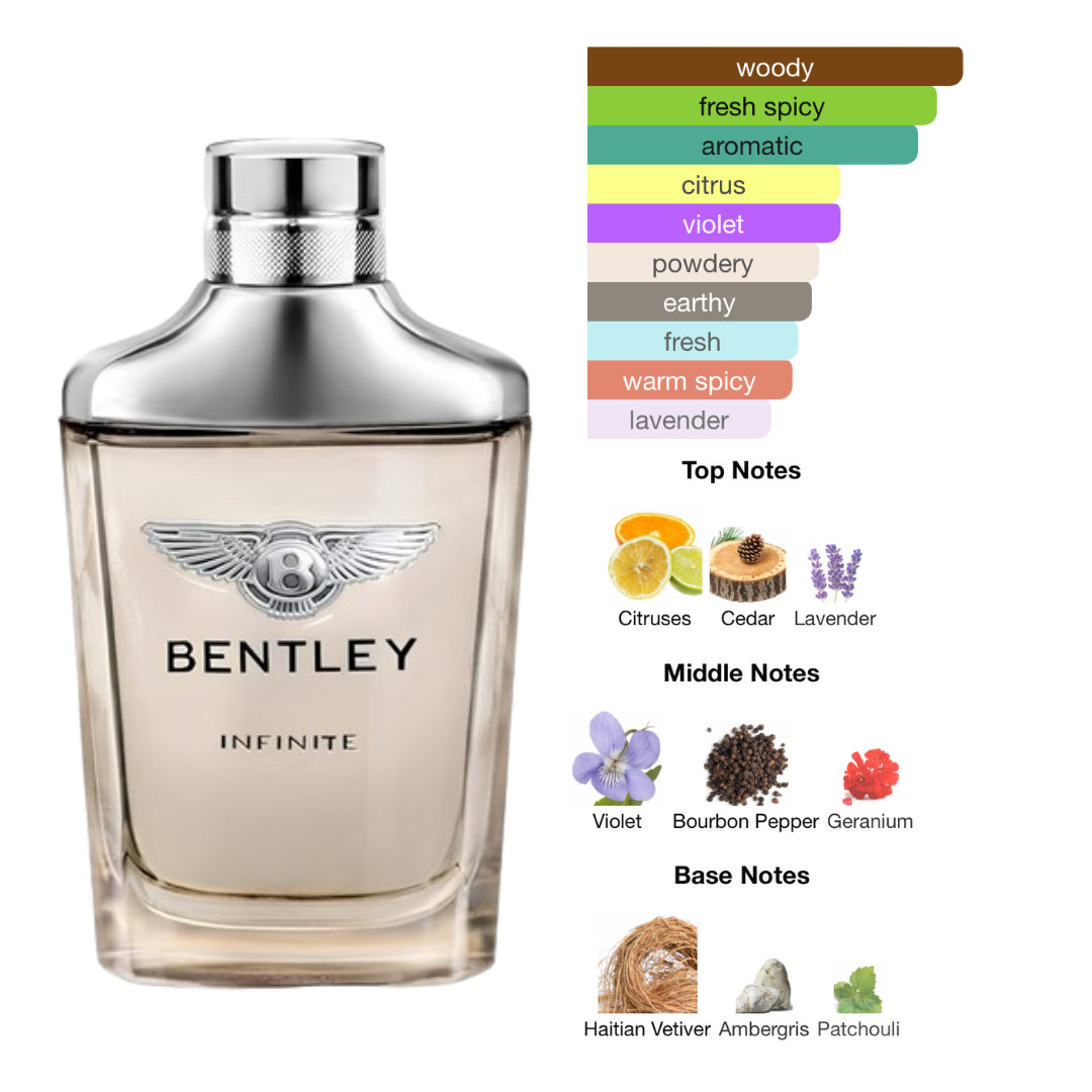 Bentley Infinite 3.4 Oz Edt Men