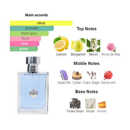 Versace Signature Pour Homme 3.4 Oz EDT for Men