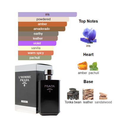 Prada Homme Intense 3.4 Oz EDP for Men