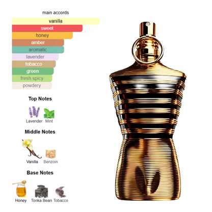 Jean Paul Gaultier Le Male Elixir 2.5 Oz Parfum Men