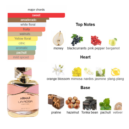 Armaf La Rosa 3.4 Oz Edp Women