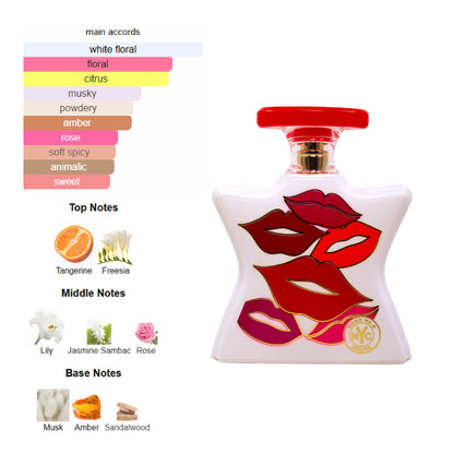 Bond No.9 Nolita 3.4  Oz Edp Women