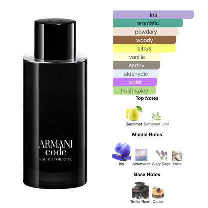 Giorgio Armani Code 4.2 Oz EDT for Men