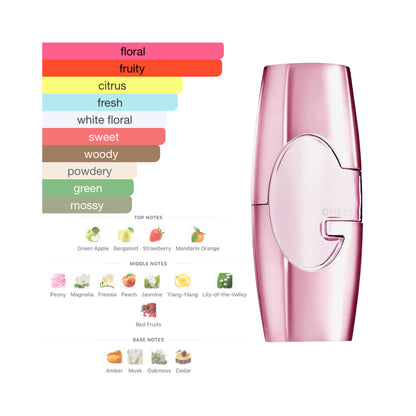 Guess Forever 2.5 Oz Edp Women