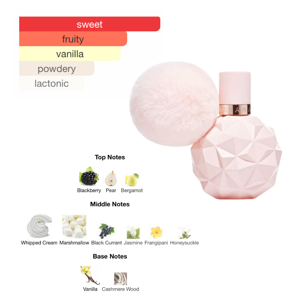 Ariana Grande Sweet Like Candy 3.4 Oz EDP for Women