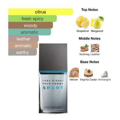 Issey Miyake Sport 3.4 Oz EDT for Men