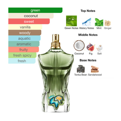 Jean Paul Gaultier La Beau Paradise Garden 4.2 Oz Edp Men