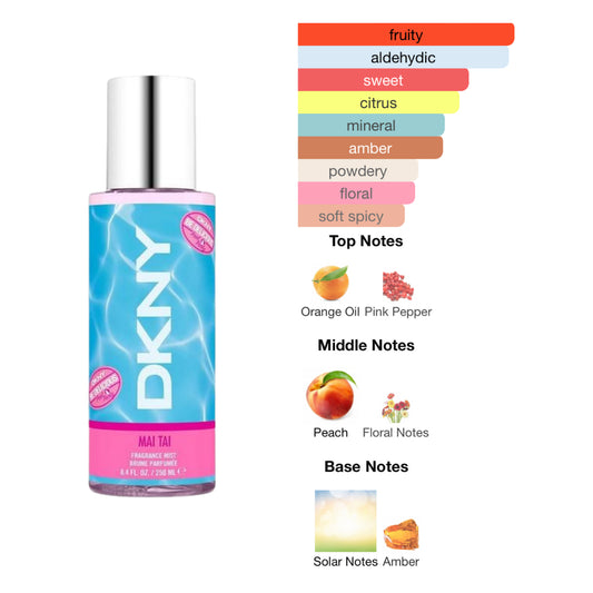 Donna Karan Body Mist Bedelicious Pool Party Mai Tai 8.4 Oz Women