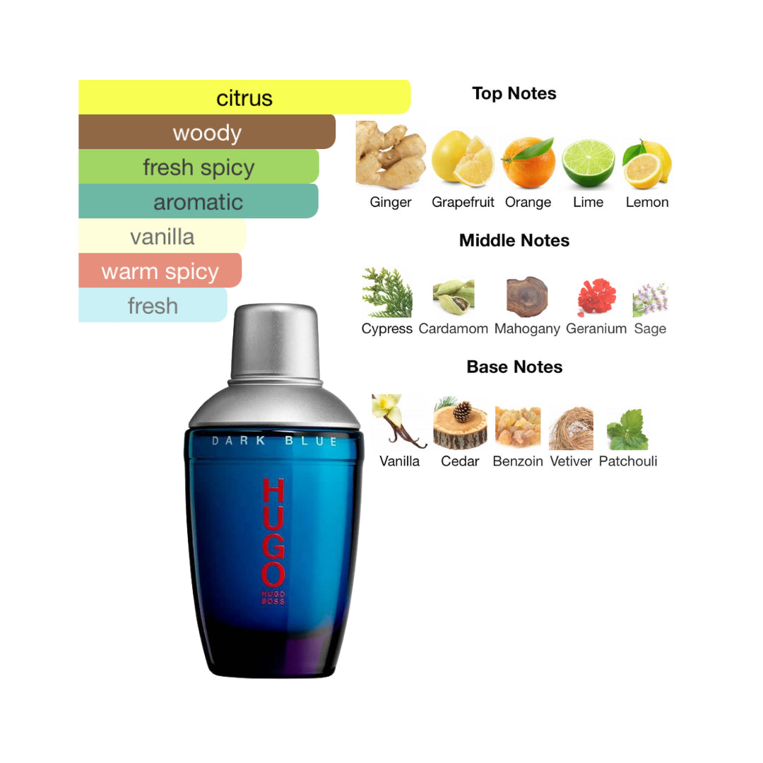 Hugo Boss Dark Blue 2.5 Oz EDT for Men