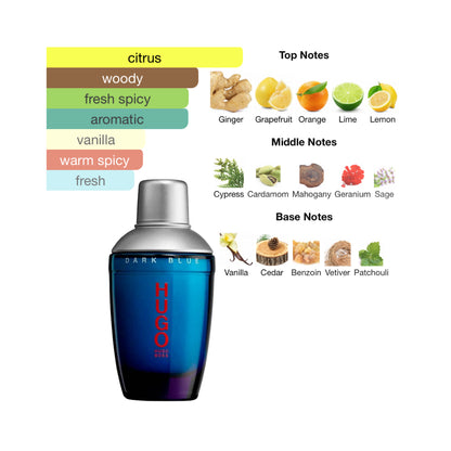 Hugo Boss Dark Blue 2.5 Oz EDT for Men