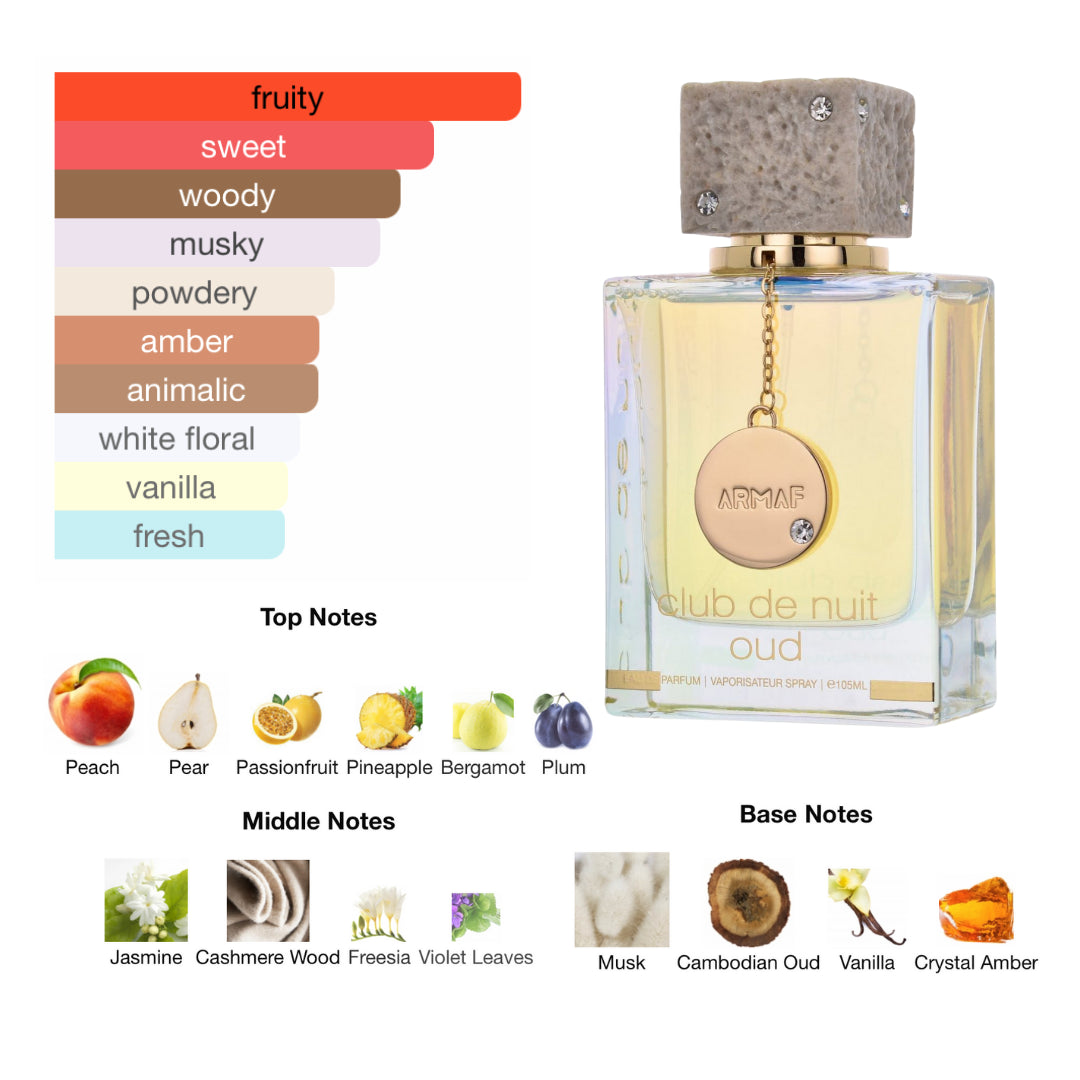 Armaf Club de Nuit Oud 3.6 Oz Parfum Unisex