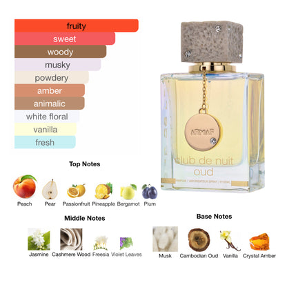 Armaf Club de Nuit Oud 3.6 Oz Parfum Unisex