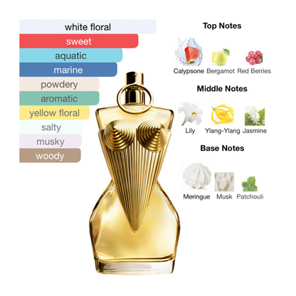 Jean Paul Gaultier Divine 3.4 Oz Edp Women