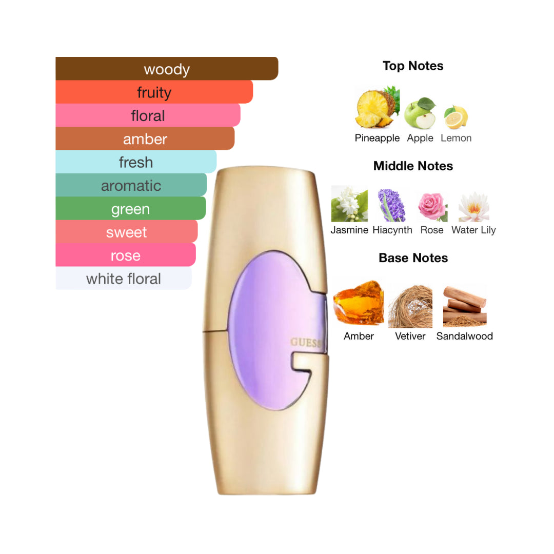 Guess Gold 2.5 Oz Edp Women