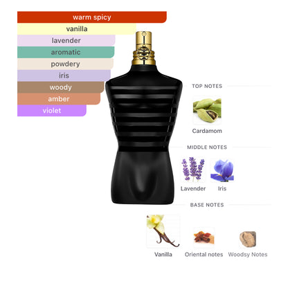 Jean Paul Gaultier Le Male Le Parfum 2.5 Oz Edp Men