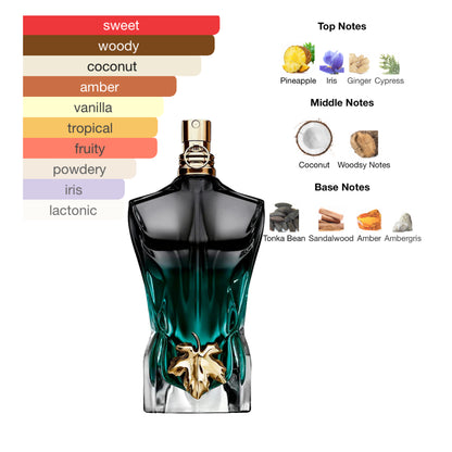 Jean Paul Gaultier Le Beau Le Parfum 2.5 Oz Edp Intense Men