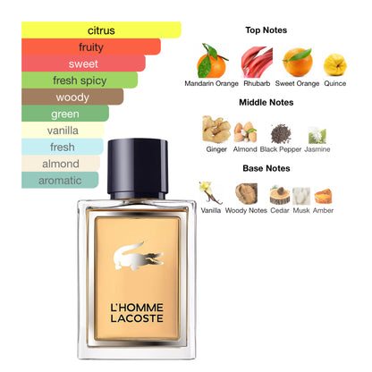 Lacoste L'Homme 3.4 Oz Edt Men