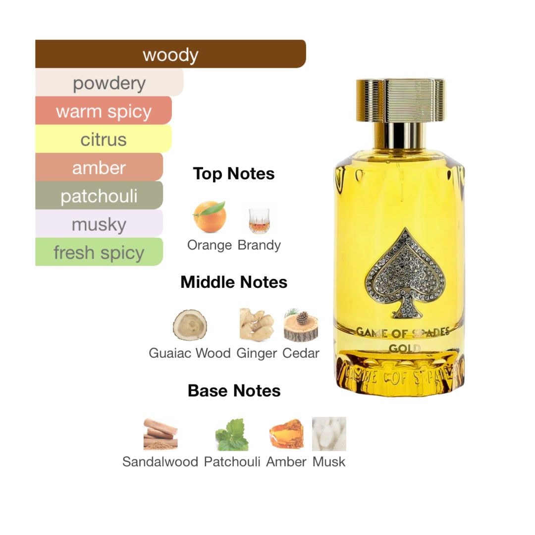 Jo Milano Game Of Spades Gold 3.4 Oz Parfum Unisex